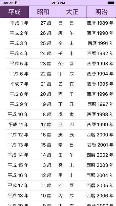 1969年干支|1969生まれ、今年55歳の暦・年齢・干支・一覧表 【。